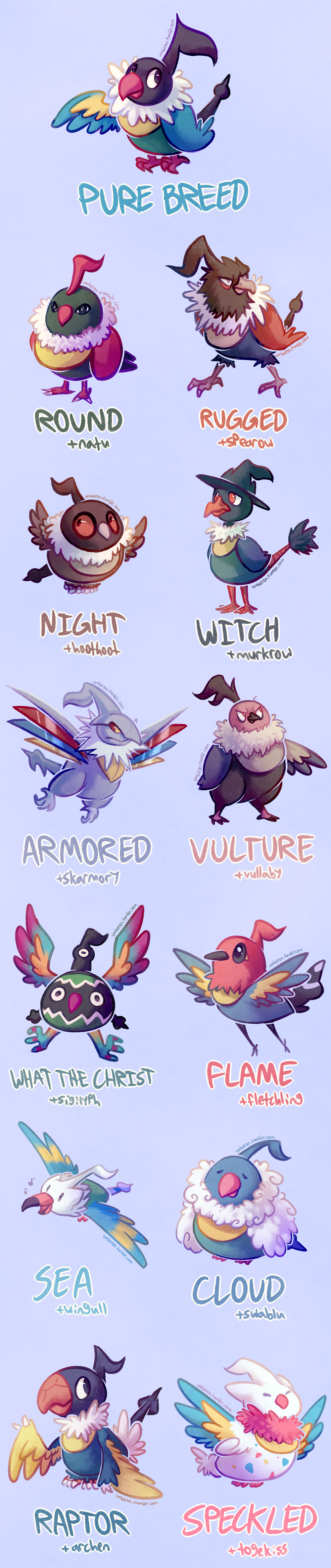 Chatot Variations