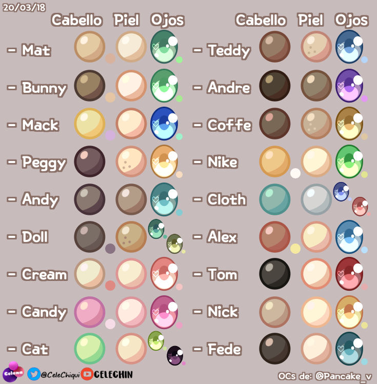 Pancake Color Matching Pancake ColorPalette by CeleCHIN on DeviantArt