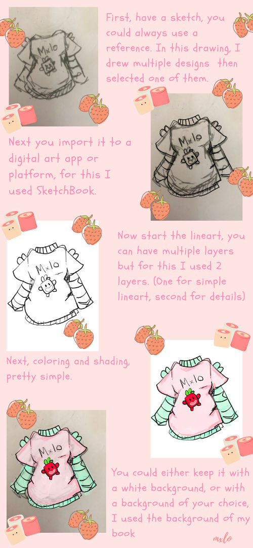 Tutorial on how I draw by Strawberriimxlo on DeviantArt
