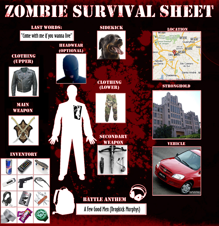 Zombie Survival Sheet by yescabrita on DeviantArt