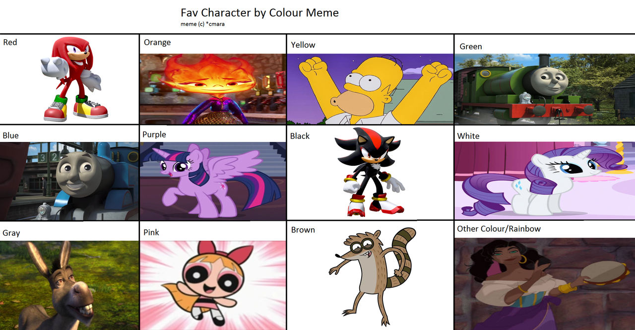 My Favourite Characters By Color Meme by NoahIsHere18 on DeviantArt