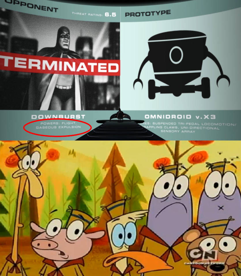 Bean Scouts Shocked at Terminated Supers by NoahIsHere18 on DeviantArt