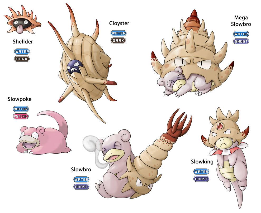 Fakemon: Shellder and Slowpoke - Regional Variant by Gkenzo on DeviantArt