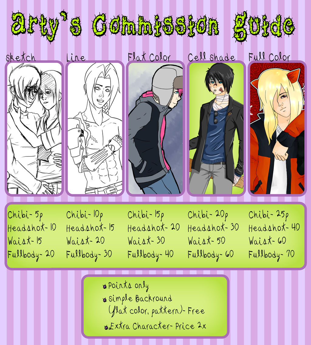 Point Commission Guide by ArtyyTart on DeviantArt