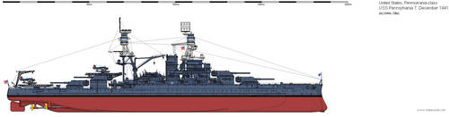 USS Pennsylvania BB-38