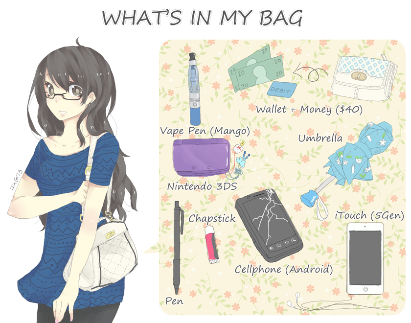 Что в моей сумке арт. What's in my Bag Art. Сумка арт. What is in my Bag.