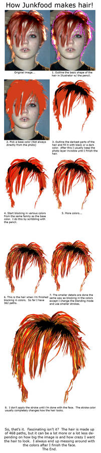 hair walkthrough