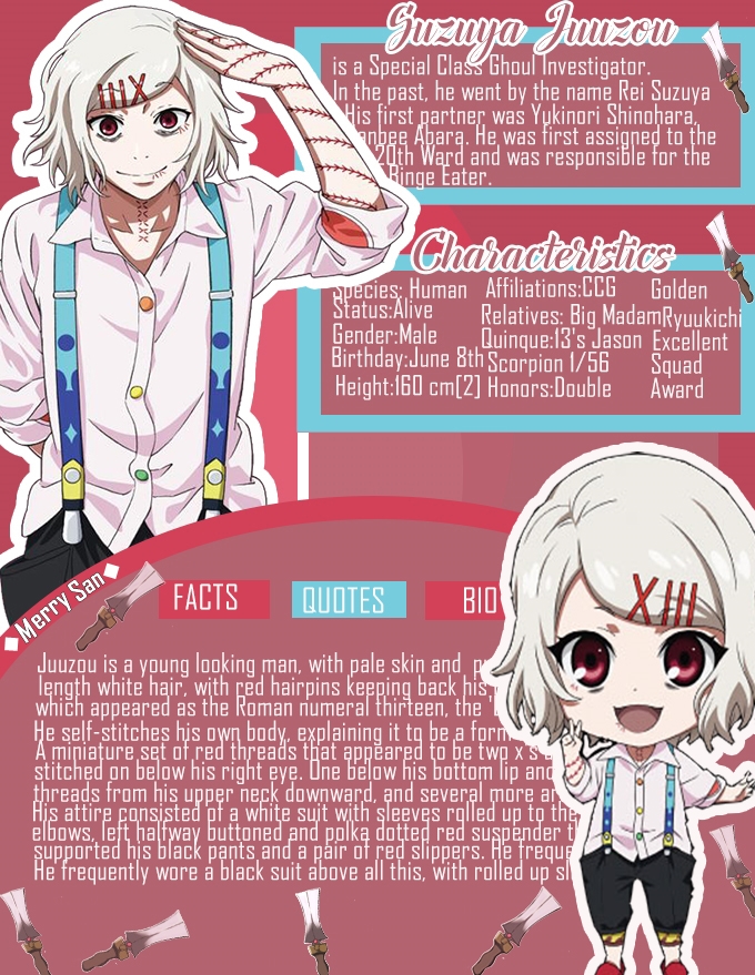 Suzuya Juuzou By Merryscarl On Deviantart