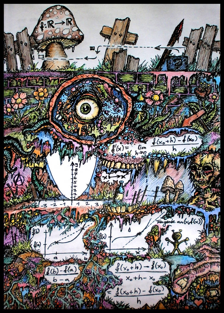 Derivative by constantly-confused Derivative by constantly-confused