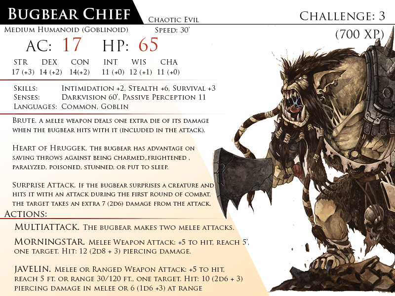 Bugbear Chief by Almega-3 on DeviantArt