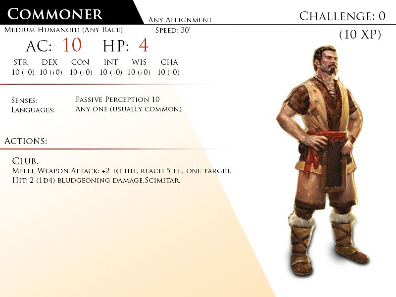 Commoner by Almega-3 on DeviantArt