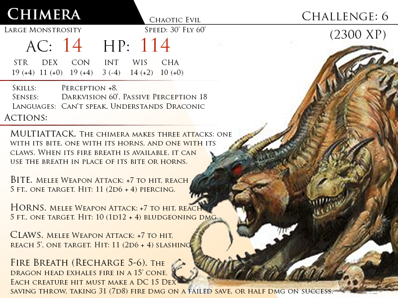 Chimera Reference Chimera by Almega-3 on DeviantArt