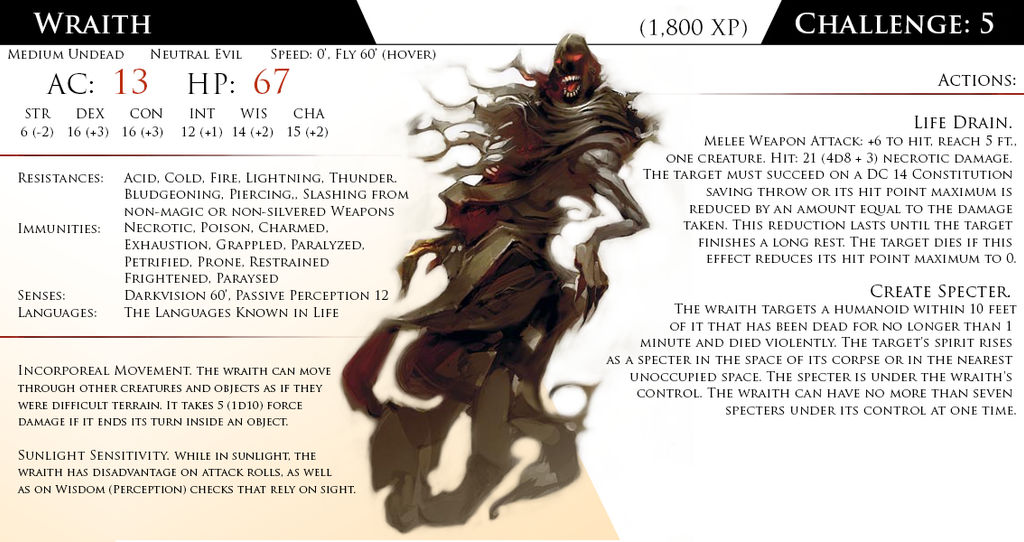 Quantum Wraith Wraith by Almega-3 on DeviantArt