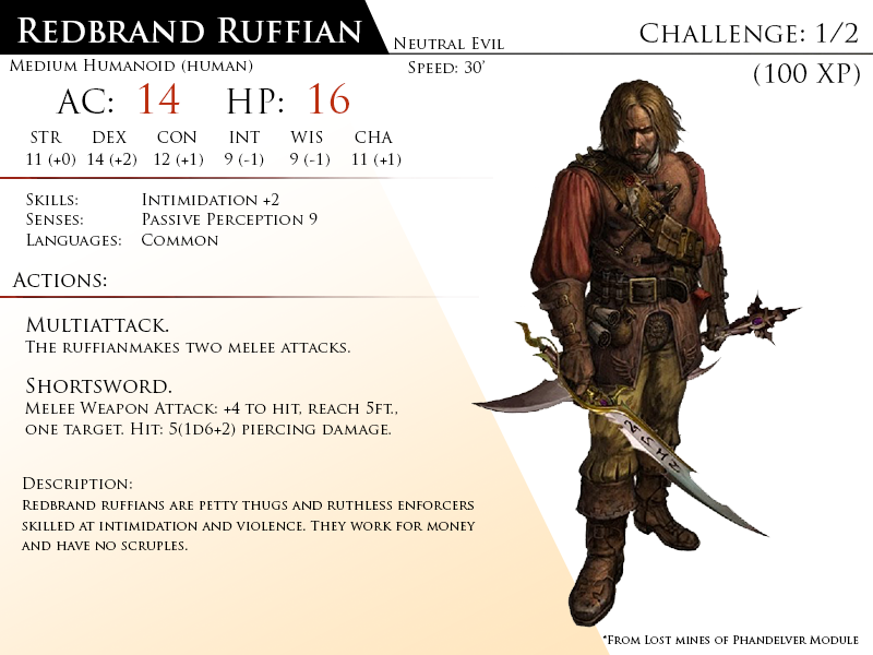 Redbrand Ruffian by Almega-3 on DeviantArt