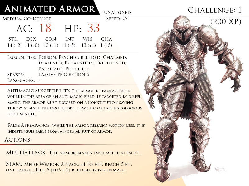 Deviantart Pack Armor Animated Armor by Almega-3 on DeviantArt