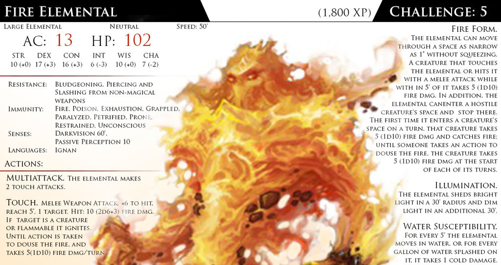 Elemental, Fire by Almega-3 on DeviantArt
