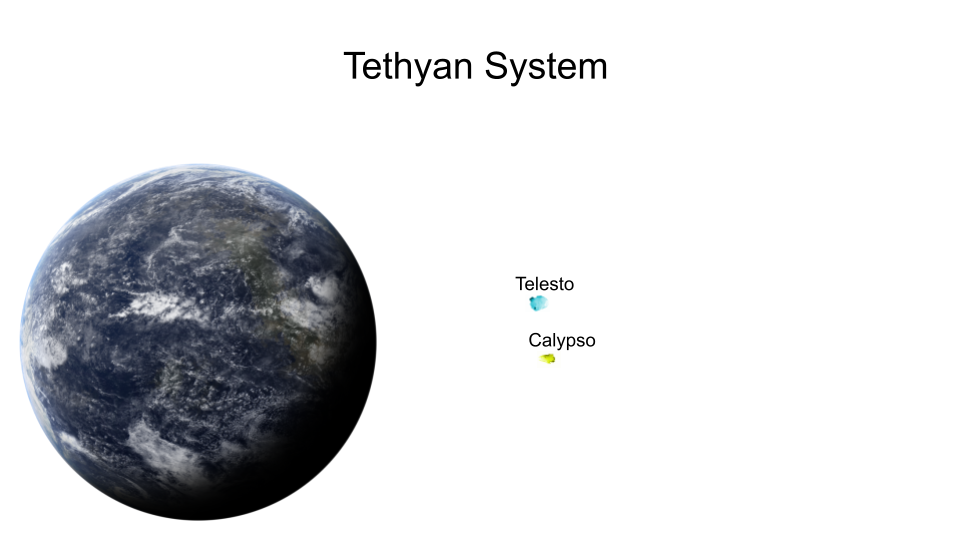 Tethyan System Terraformed Tethyan System by GanntheDerpimann on DeviantArt