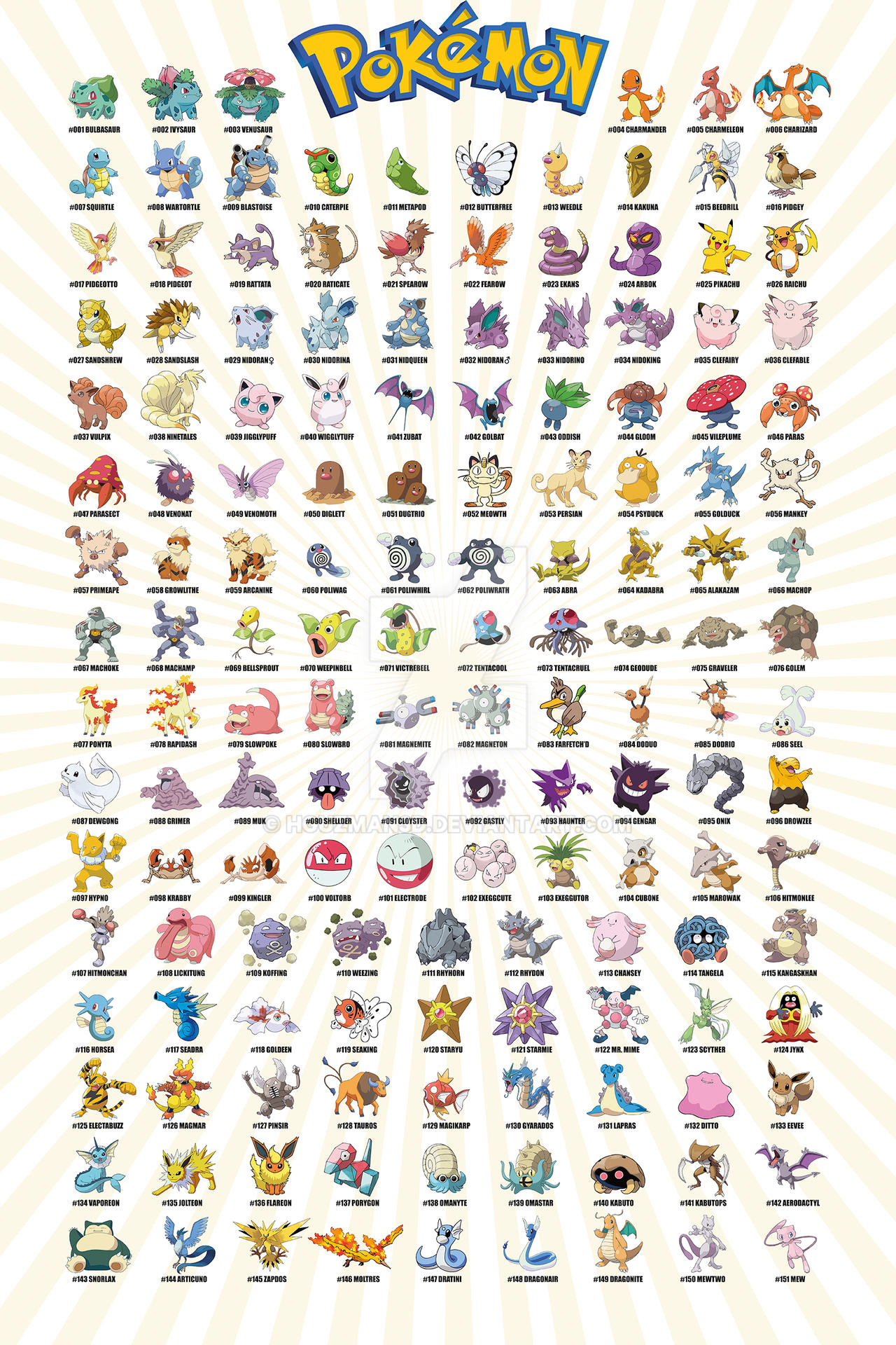 151 original pokemon poster by hguzman3d on DeviantArt