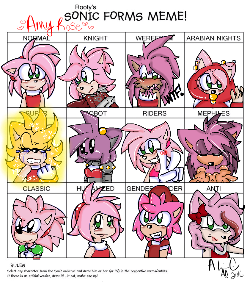 pic Sonic And Amy Memes sonic forms meme amy rose by.