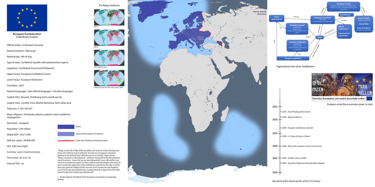 European Confederation Map Fortress Europe : The European Confederation by thefeedle on DeviantArt