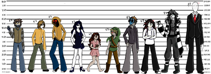 Creepypasta Height Chart