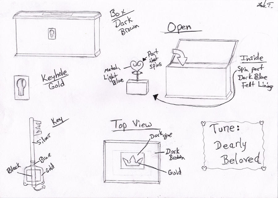 Music Box Blueprints Music Box Blueprints