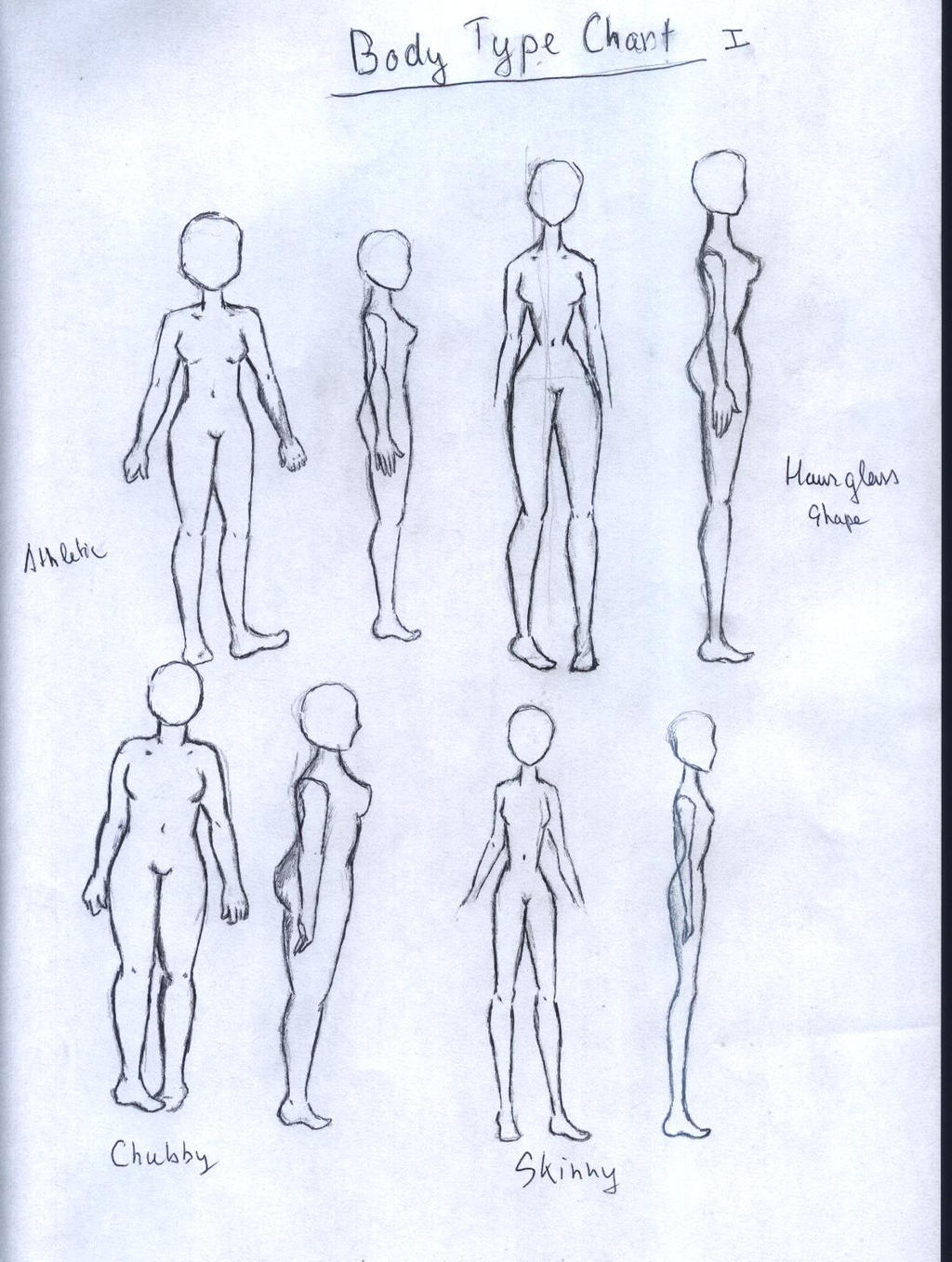Subj Body Chart Body Type Chart 1 by Agirlwhodaretodream on DeviantArt