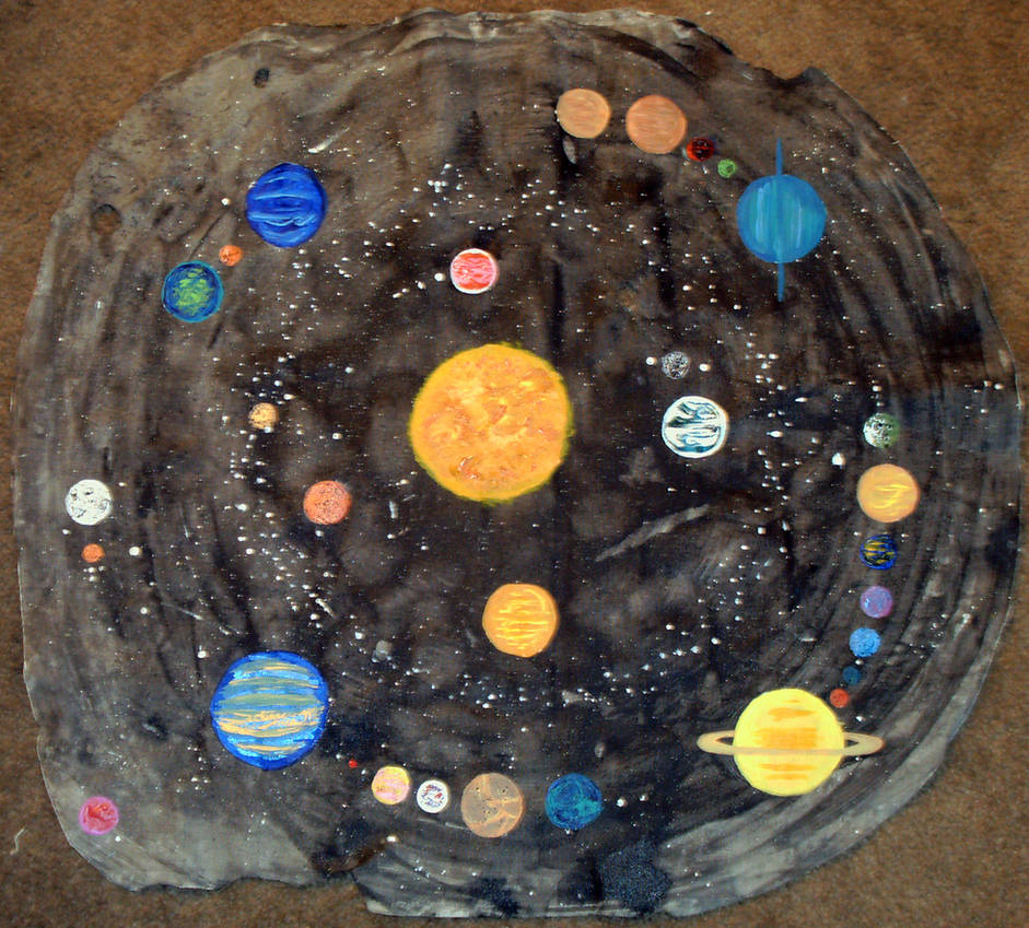 Map of the Solar System by VoyagerCrafts on DeviantArt
