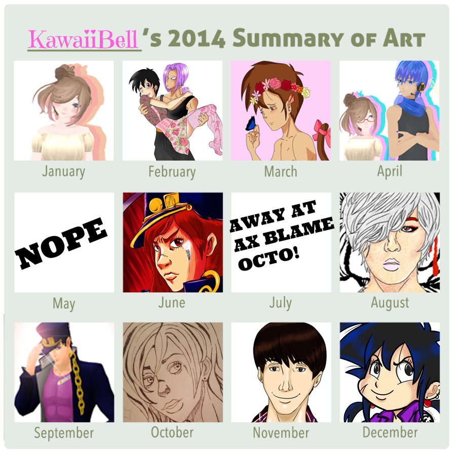 KawaiiBells 2014 summary of art!!