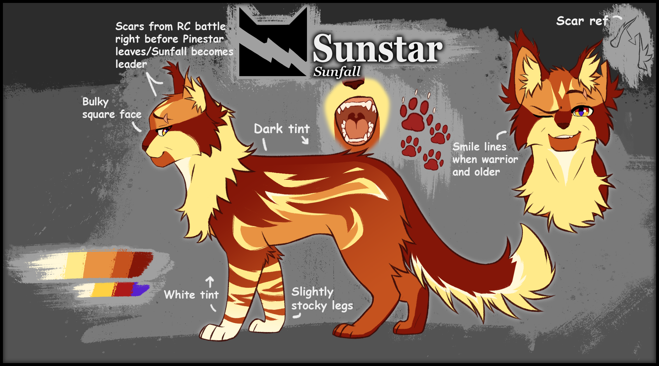 Sunfall Red Sunstar (Sunfall) by Kiwi-the-Kitty on DeviantArt