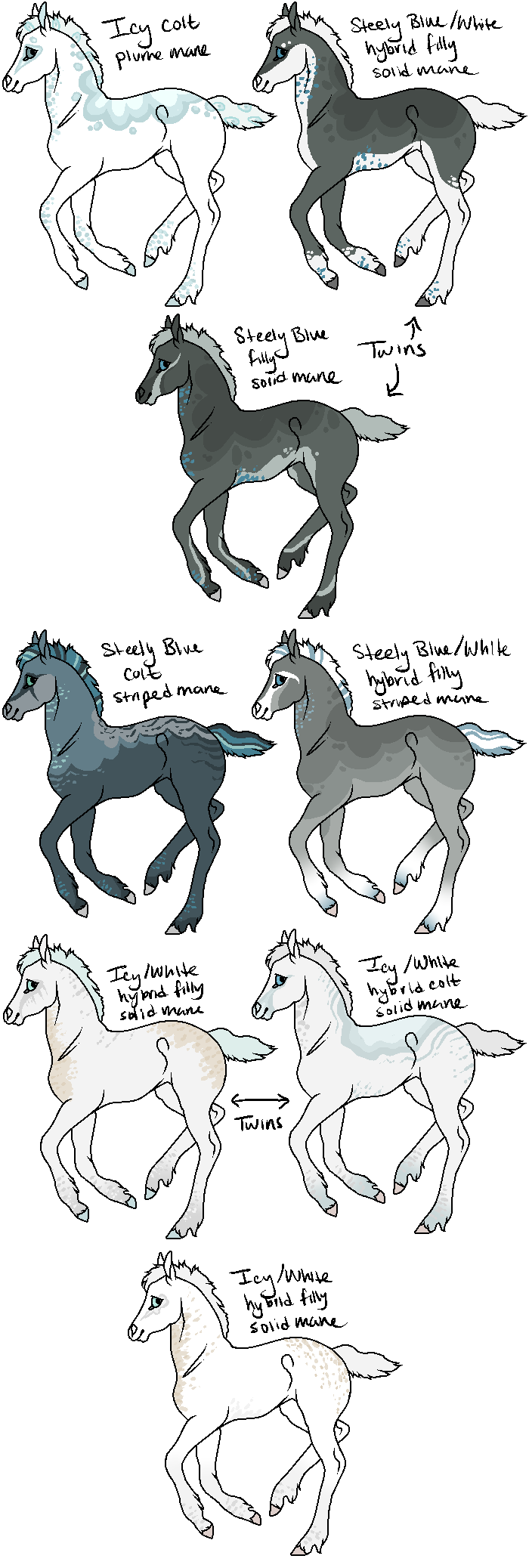 Breeding Sets For SilverEnvy09