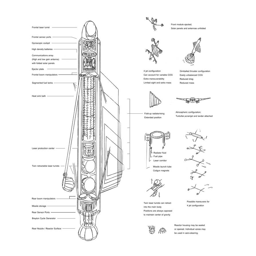 Exacting Class Starfighter by Zerraspace