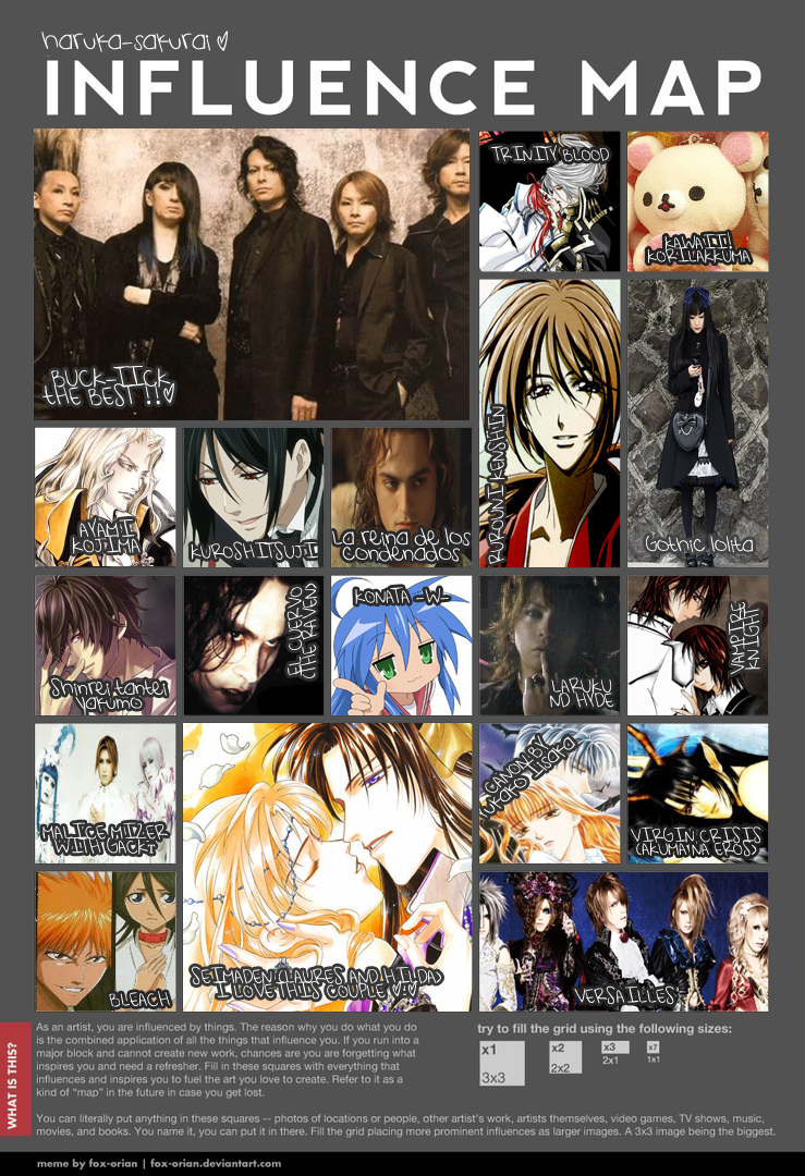 Influence map by harukasakurai by haruka-sakurai on DeviantArt