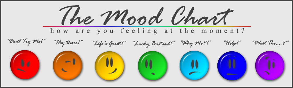 The Mood Chart By Twistedinstinct On Deviantart The Mood Chart By Twistedinstinct On Deviantart