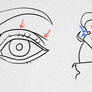 How to understand and draw eyelid's folds