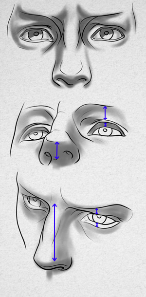 How to draw eyes from a difficult POV