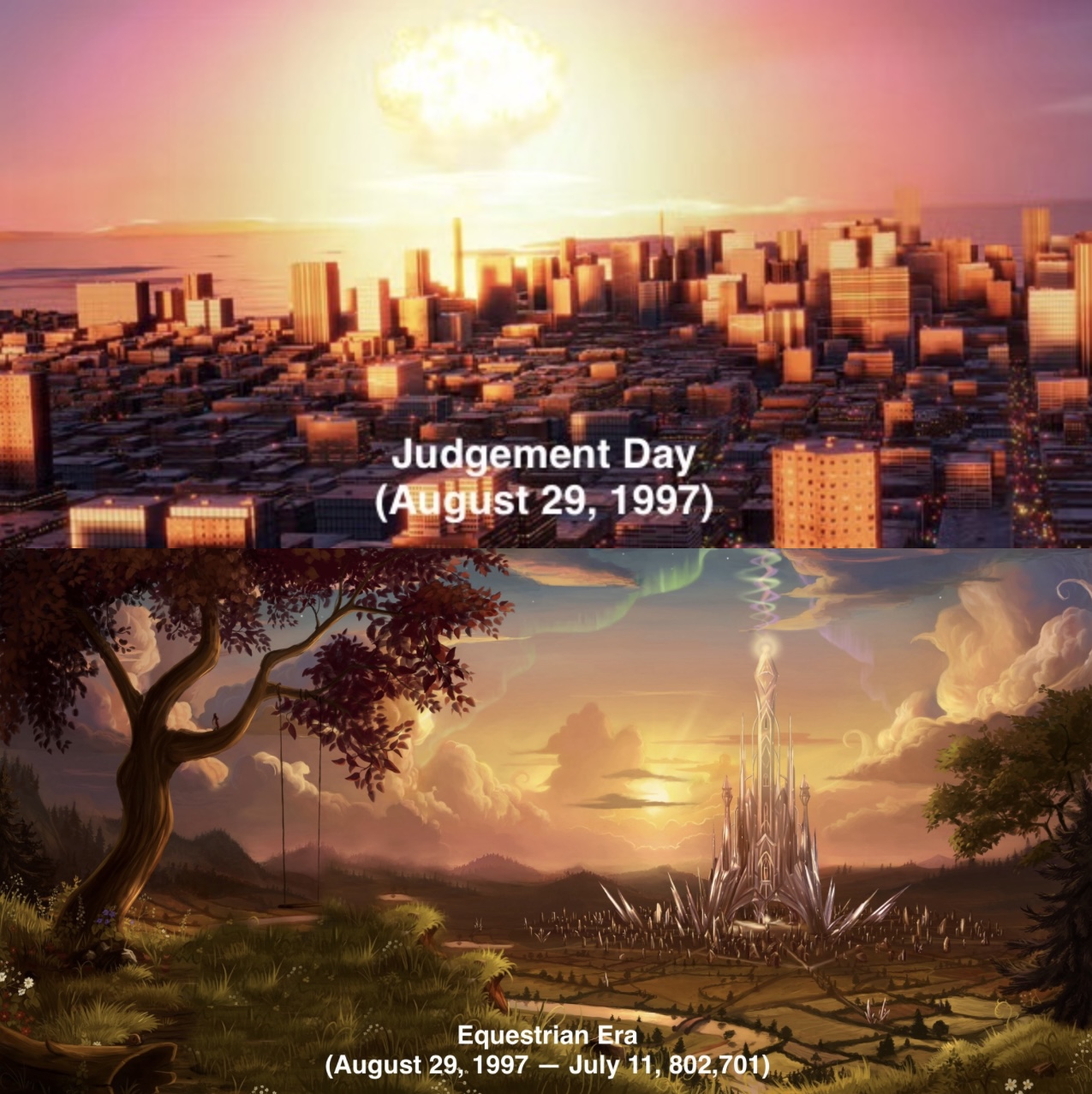 Mlp Timeline Deviantart My Prelude Timeline for MLP: Friendship is Magic by hnit5878 on DeviantArt