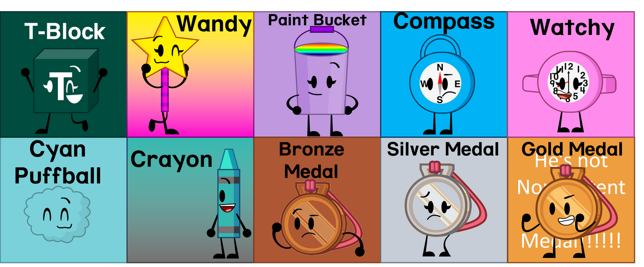 Thread Object Show Oc theobjectshowfan09's OCs by Windowisback on DeviantArt