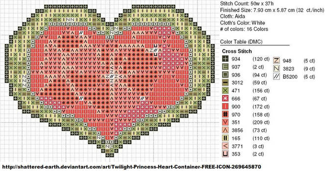 Full Heart Container