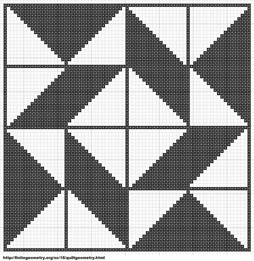 design pattens | keaonline Images High Quality Grahic Pattern 7 by carand88 on DeviantArt