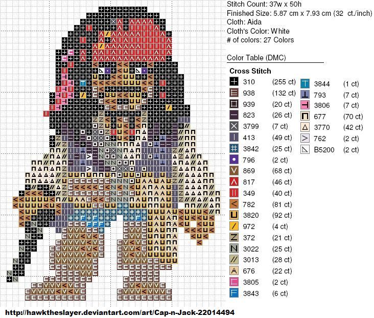 Capt Jack Sparrow Sprite