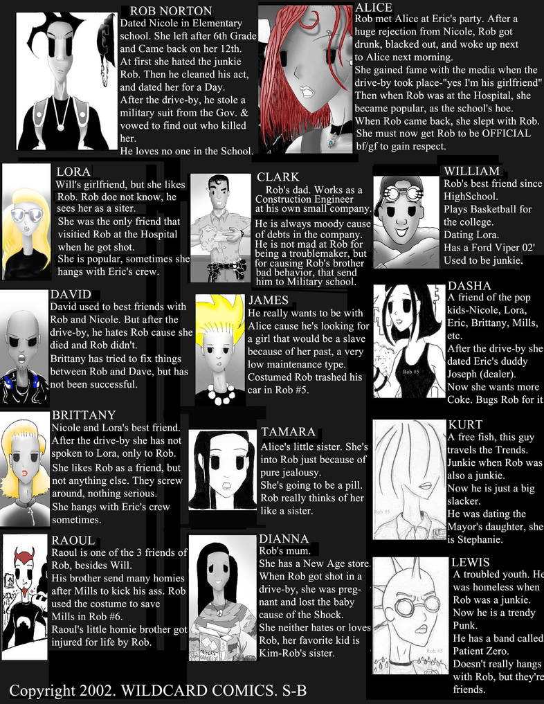 Rob cast by wildcardcomics on DeviantArt