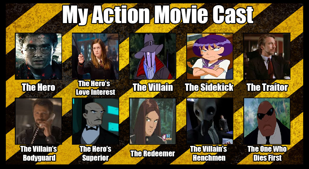 Make Your Own Horror Game Cast Meme by shadowninja287 on DeviantArt