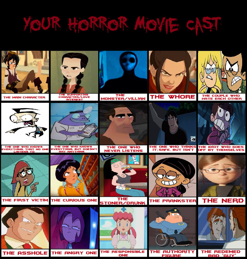 Make Your Own Horror Game Cast Meme by shadowninja287 on DeviantArt