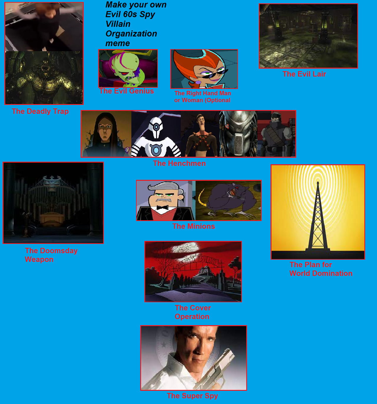 Make Your Own Horror Game Cast Meme by shadowninja287 on DeviantArt