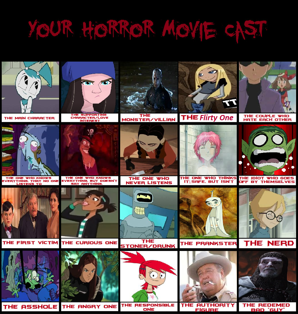 Make Your Own Horror Game Cast Meme by shadowninja287 on DeviantArt