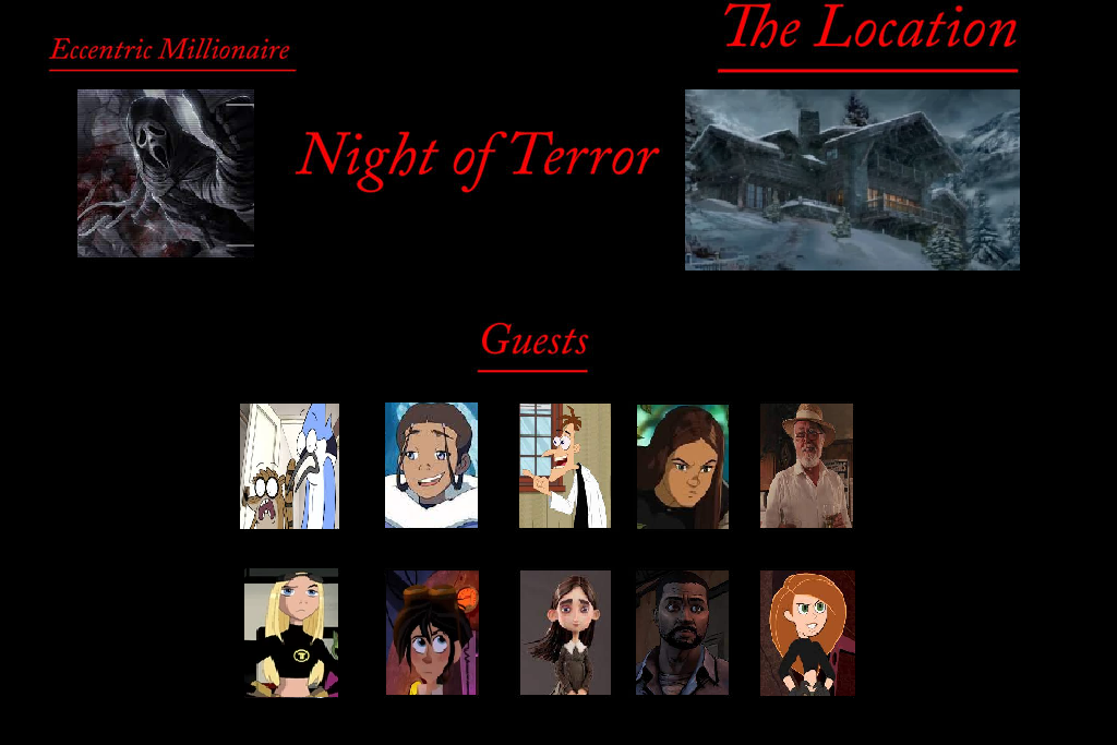 Make Your Own Horror Game Cast Meme by shadowninja287 on DeviantArt