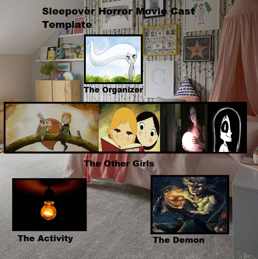 Make Your Own Horror Game Cast Meme by shadowninja287 on DeviantArt