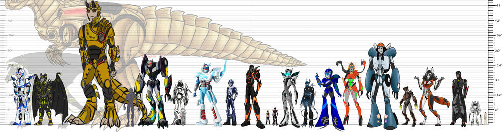 TF Height Chart - Ongoing! by TalonV on DeviantArt