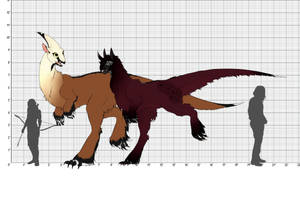 Kuku height by TalonV Kuku height by TalonV